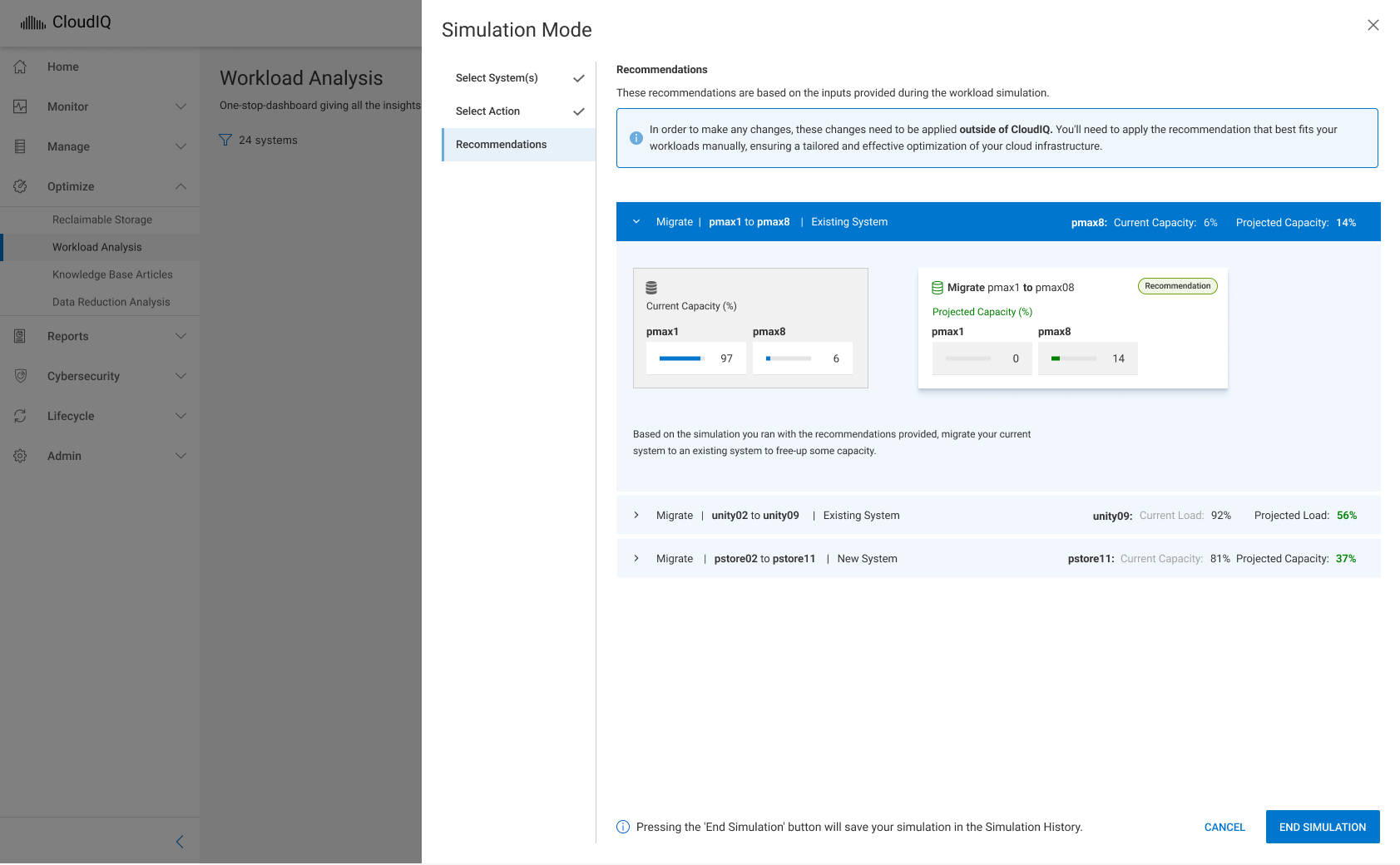 Migrate Resources Case Study